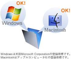 Windows、Macで使えるデータベースソフトのファイルメーカー　Windowsは米国Microsoft Corporationの登録商標です。Macintoshはアップルコンピュータ社の登録商標です。